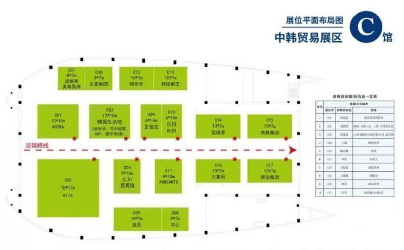 第五屆中韓貿易投資博覽會場館分布 20231102172242_37995.jpg
